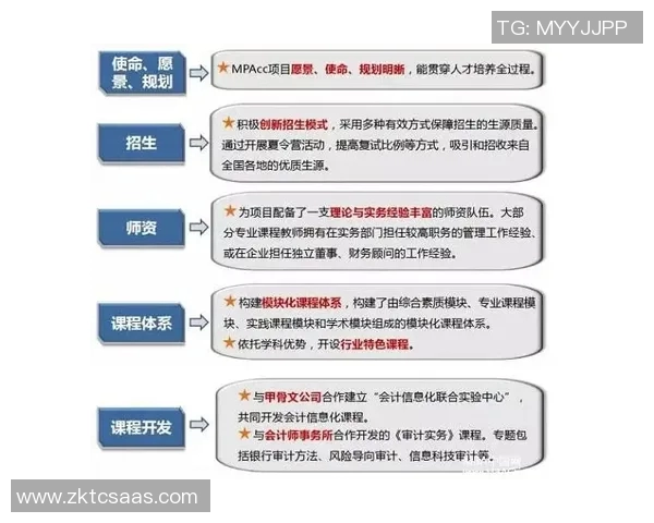 bts吃饭比赛-按实际需要可做进一步细化内容或者增强细化与贴切度的扩充调整）一起共进共享，BTS吃饭比赛的一次热情呈现-bts吃饭比赛